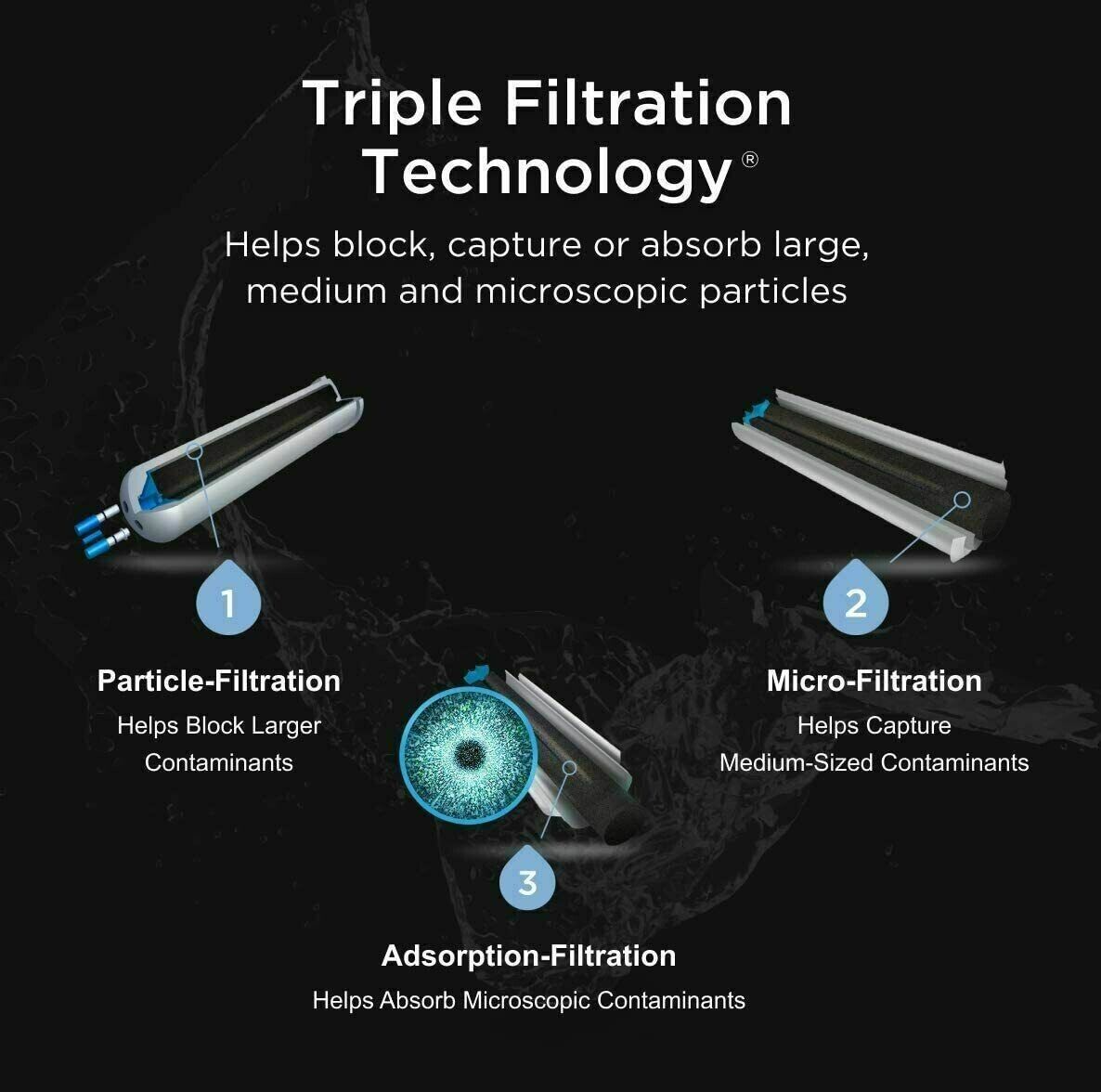 everydrop edr1rxd1 by whirlpool water refrigerator filter 1 - Prime Star Plus Inc.